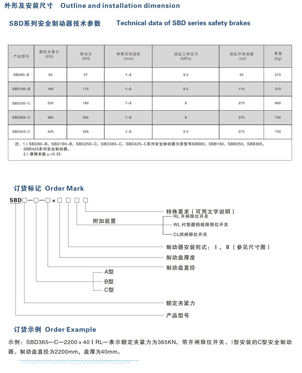 SBD-B、C系列安全制動器